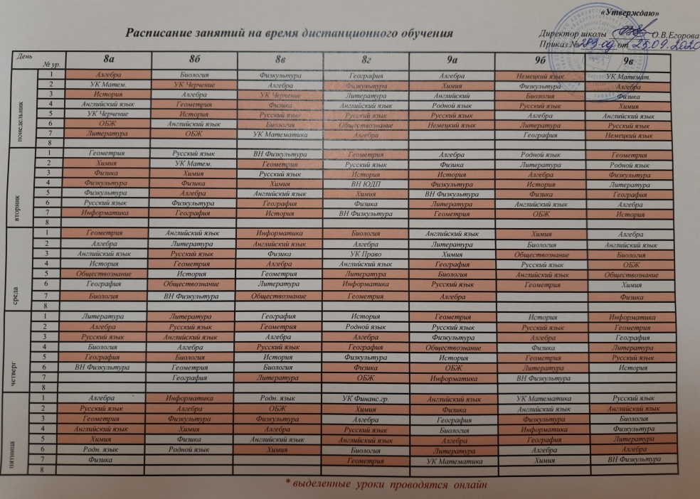 Курс на 20.03 24. Расписание уроков. Расписание занятий. Расписание учебных занятий. Расписание занятий в колледже.